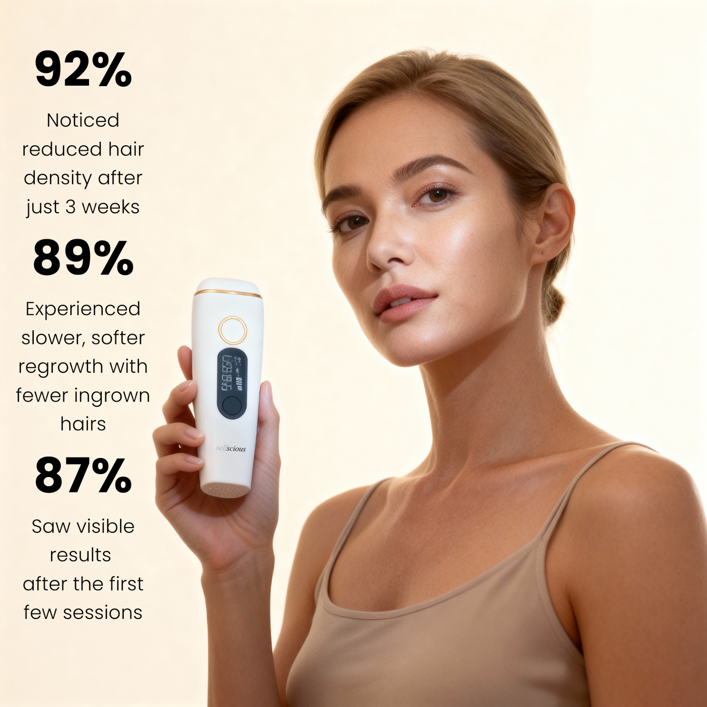 Selfscious SilkaLite IPL Hair Remover™