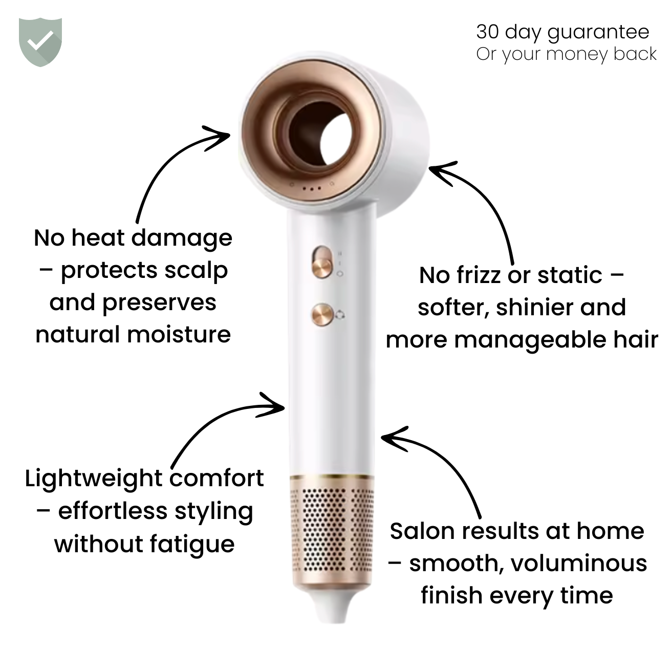 Selfscious Ionic Airflow™ Hair Dryer