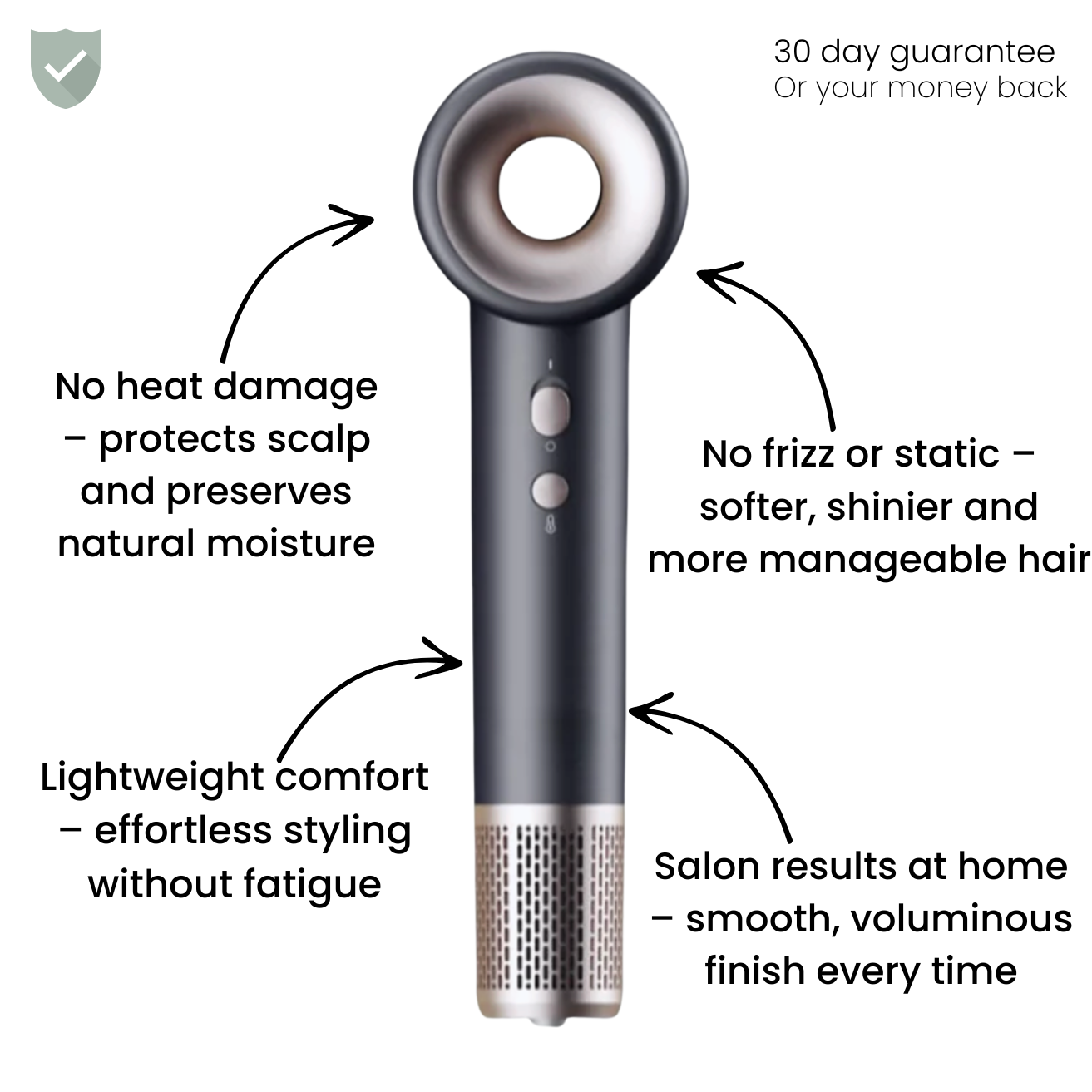 Selfscious Ionic Airflow™ Hair Dryer